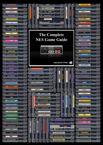 L’Encyclopédie de la NES : GRATUIT
